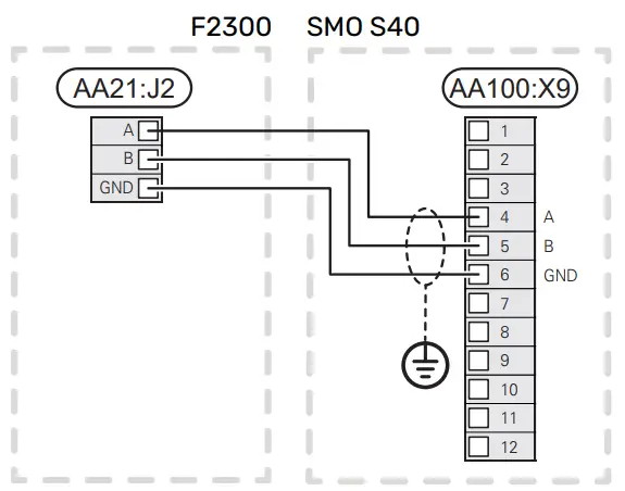 NIBE SMO S40 Indoor Control Module - Outside sensor16