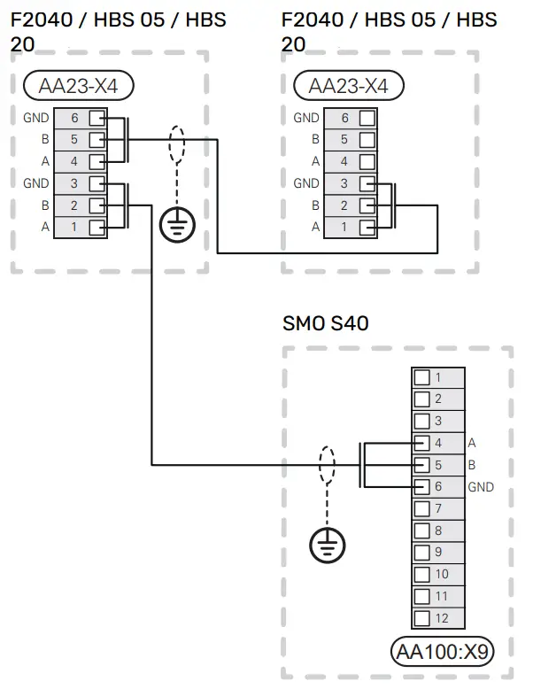 NIBE SMO S40 Indoor Control Module - Outside sensor17