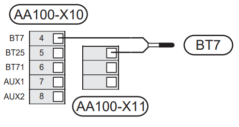NIBE SMO S40 Indoor Control Module - Outside sensor2