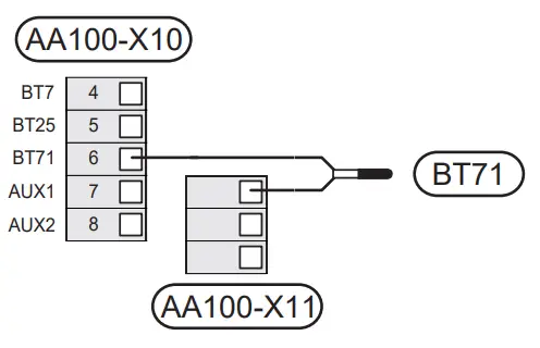 NIBE SMO S40 Indoor Control Module - Outside sensor3