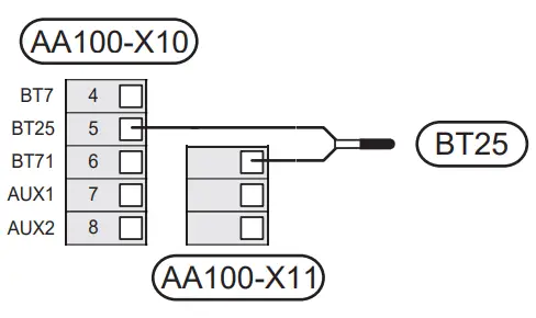 NIBE SMO S40 Indoor Control Module - Outside sensor4