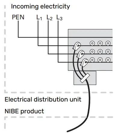 NIBE SMO S40 Indoor Control Module - Outside sensor7