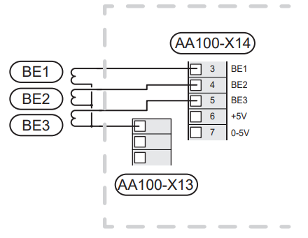 NIBE SMO S40 Indoor Control Module - Outside sensor8