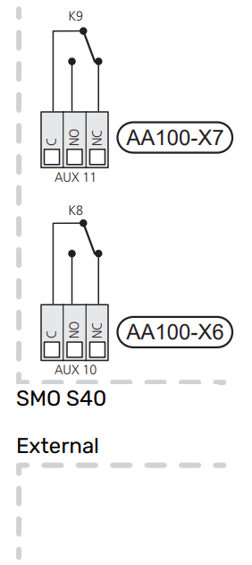 NIBE SMO S40 Indoor Control Module - Selectable inputs1