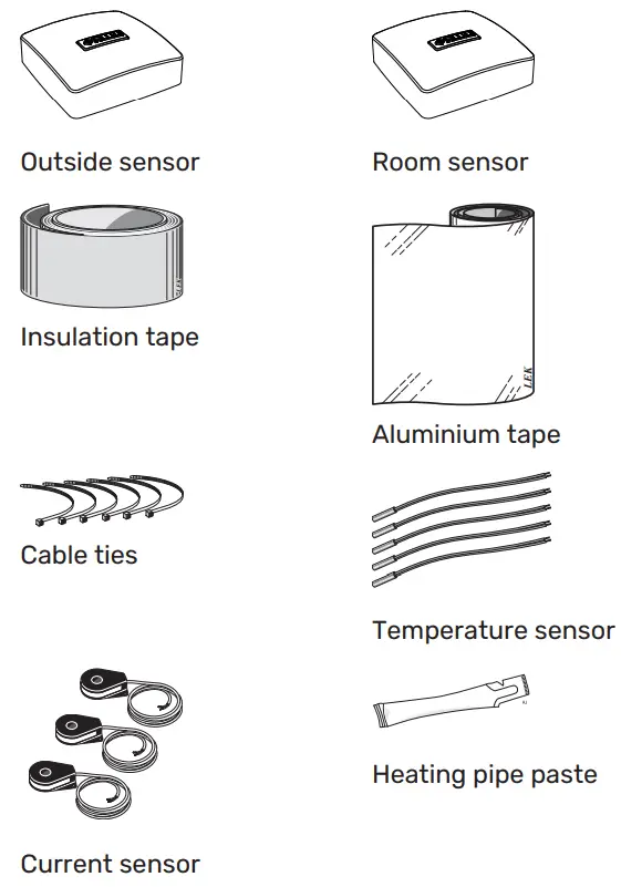 NIBE SMO S40 Indoor Control Module - Supplied components