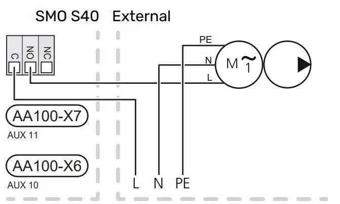 NIBE SMO S40 Indoor Control Module - circulation pump