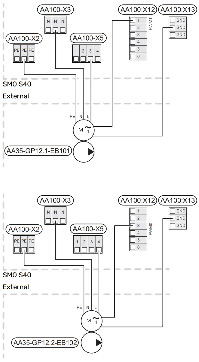 NIBE SMO S40 Indoor Control Module - connections3