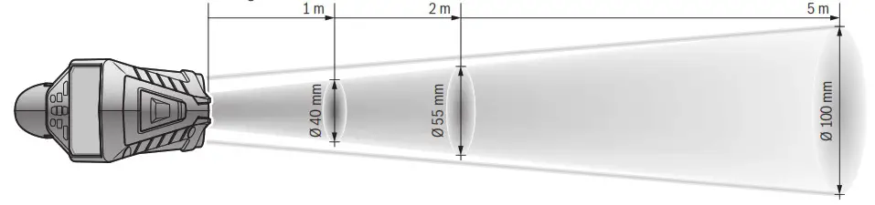BOSCH GIS 1000 C Professional Thermal Detector and Imager - fig 4