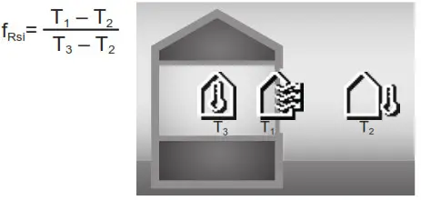 BOSCH GIS 1000 C Professional Thermal Detector and Imager - fig9