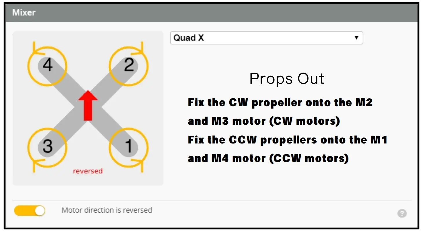 Mixer type and ESC/motor protocol