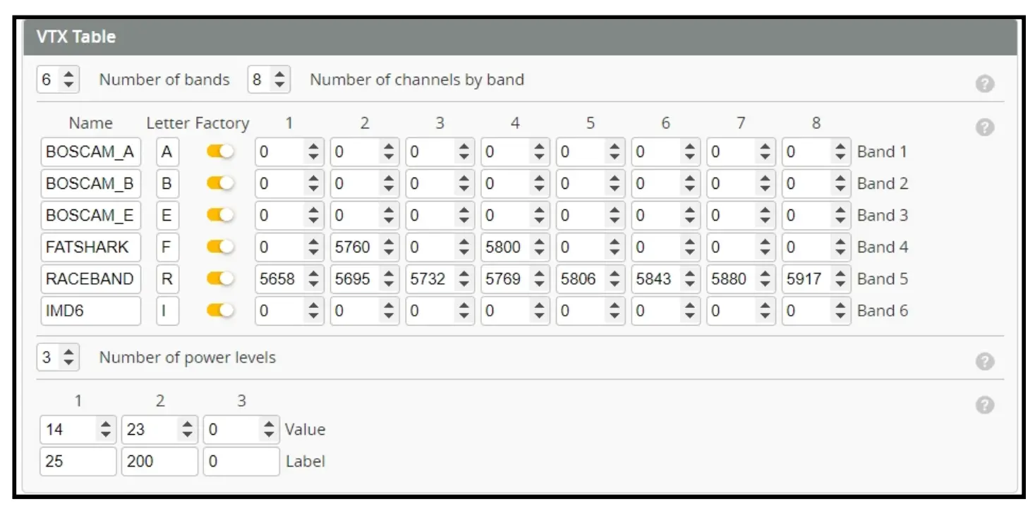 VTX Bands and Channels setup