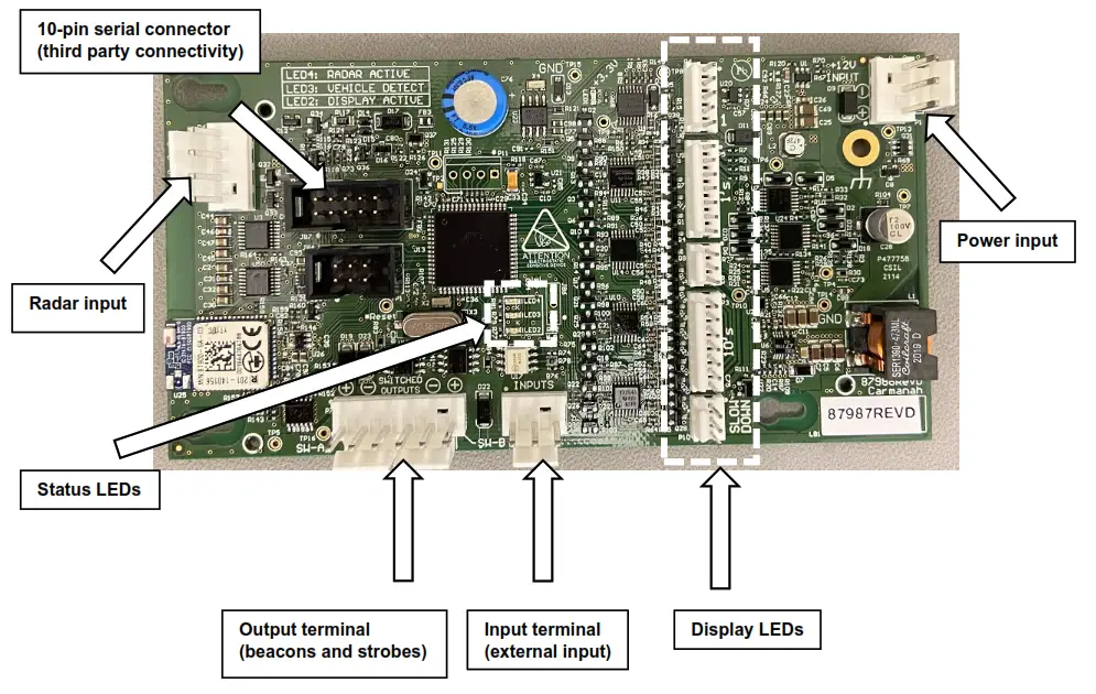 carmanah SPEEDCHECK 15, 18 Speedcheck Controller - Configuration