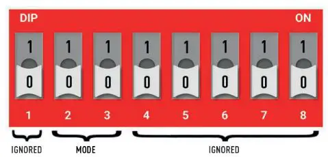 NEOX NETWORKS NEOXPacketRaven Hybrid Singlemode Multimode 1G Fiber TAPs User Guide - DIP Switch Configuration