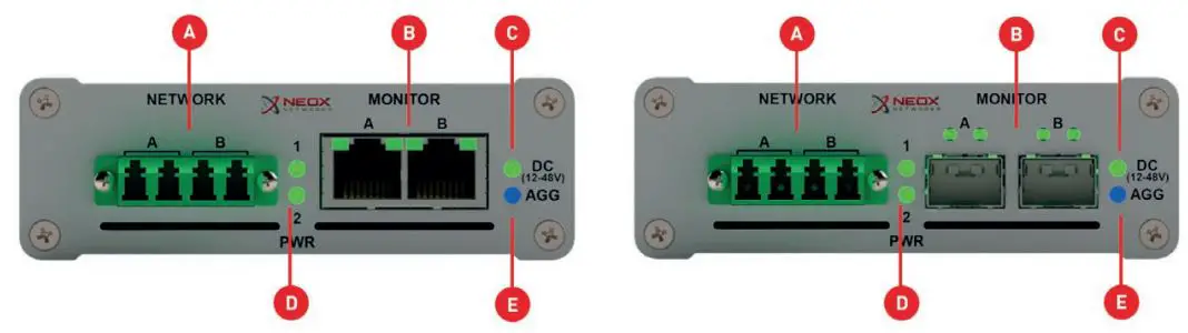 NEOX NETWORKS NEOXPacketRaven Hybrid Singlemode Multimode 1G Fiber TAPs User Guide - Front View - Connections and LEDs