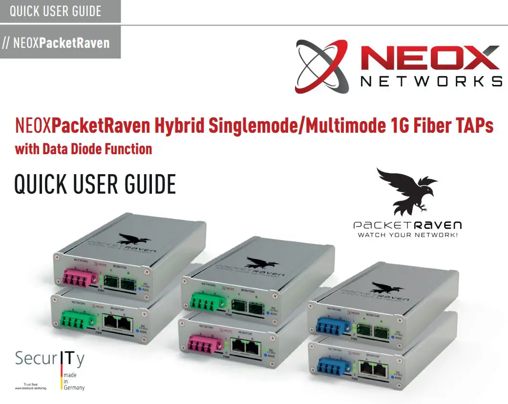 NEOX NETWORKS NEOXPacketRaven Hybrid Singlemode Multimode 1G Fiber TAPs User Guide