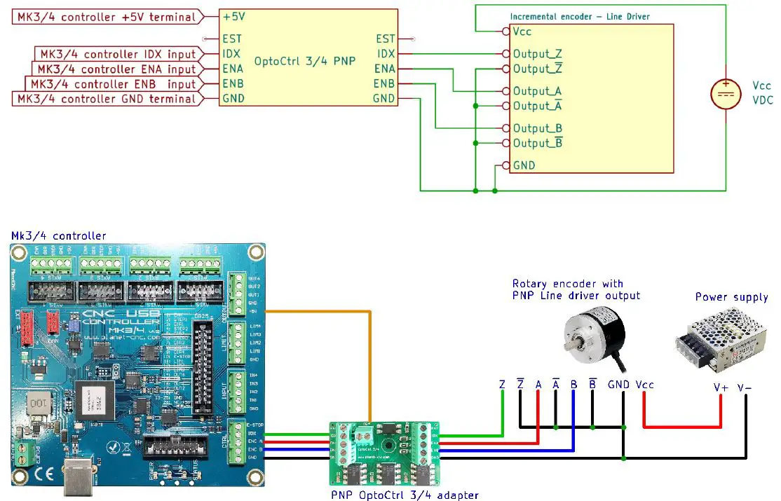 Planet CNC-OptoCtrl-3-4-Adapter-12