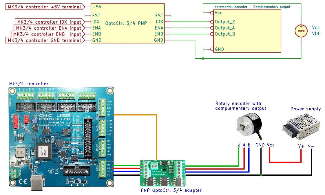 Planet CNC-OptoCtrl-3-4-Adapter-13