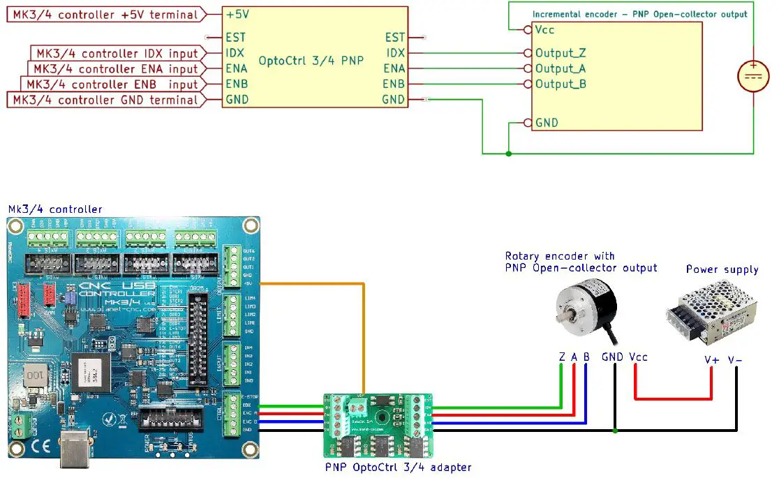 Planet CNC-OptoCtrl-3-4-Adapter-14