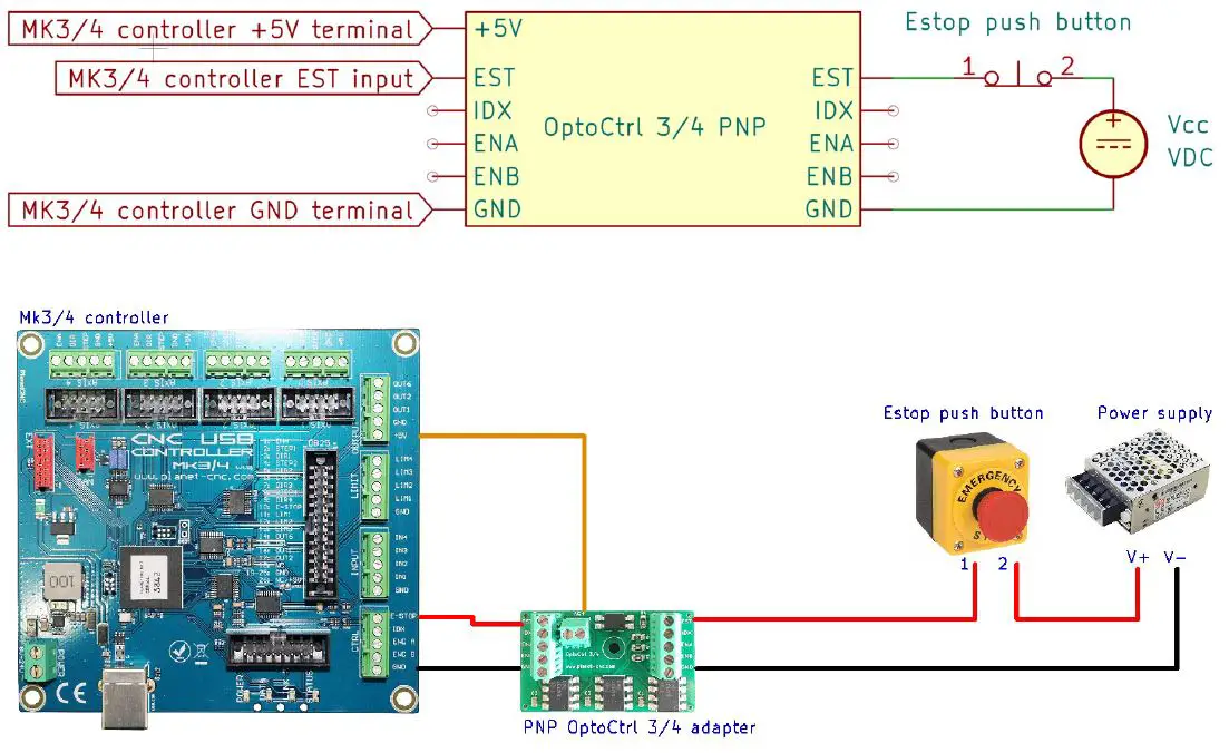 Planet CNC-OptoCtrl-3-4-Adapter-16