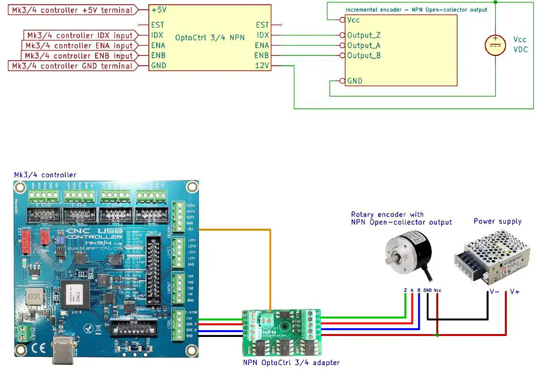 Planet CNC-OptoCtrl-3-4-Adapter-7