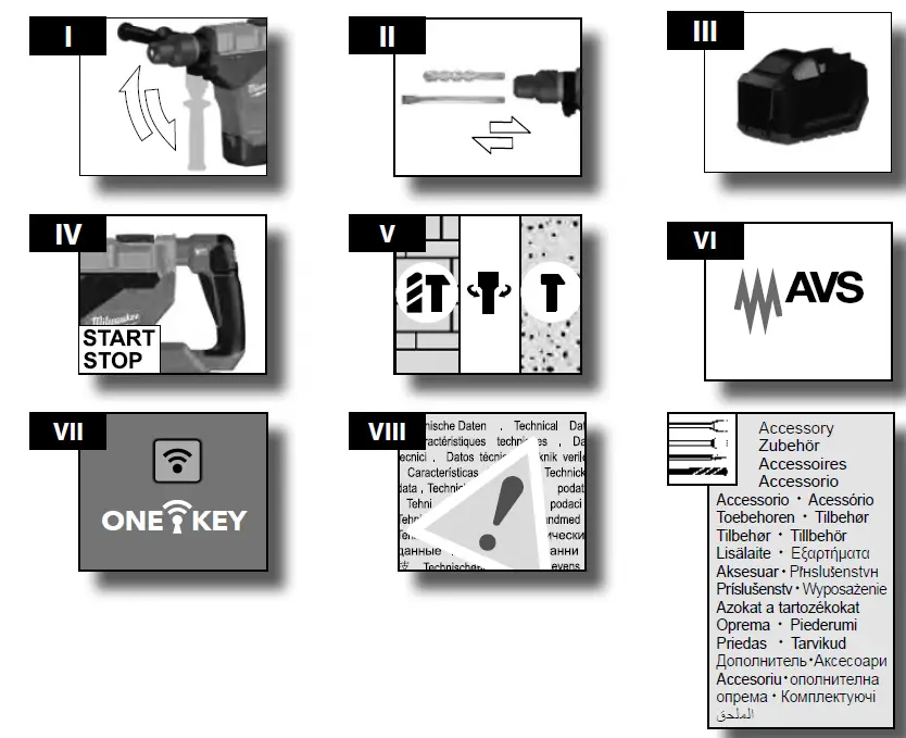 milwaukee-M18-FHM-Cordless -Rotary-Hammer-02