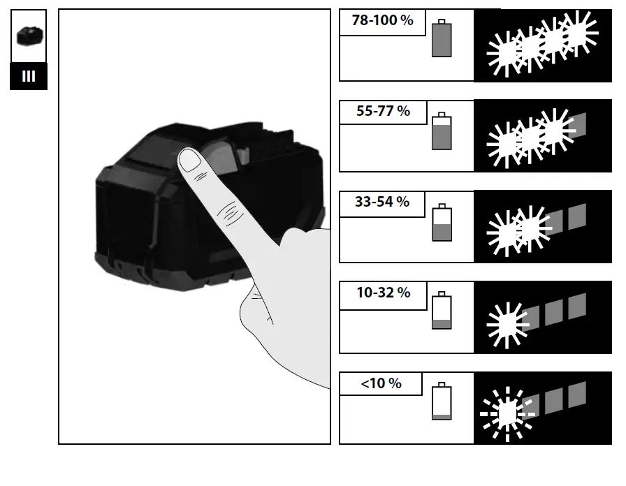 milwaukee-M18-FHM-Cordless -Rotary-Hammer-10