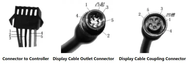 SCIWIL EN05 LCD Electric Bike LCD Display - Connection