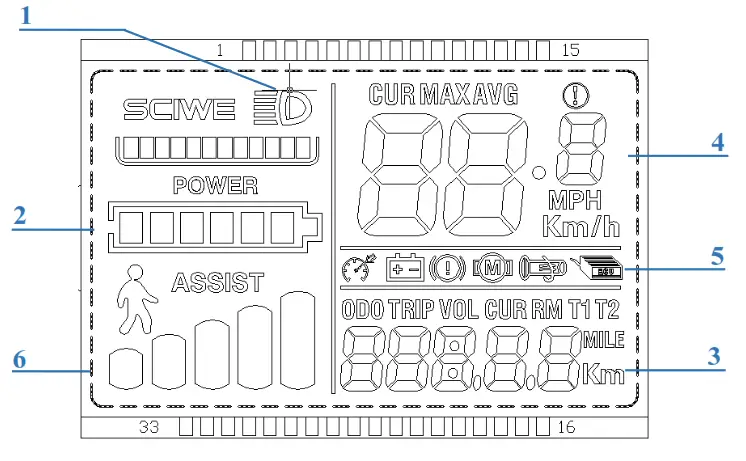 SCIWIL EN05 LCD Electric Bike LCD Display - Display Area