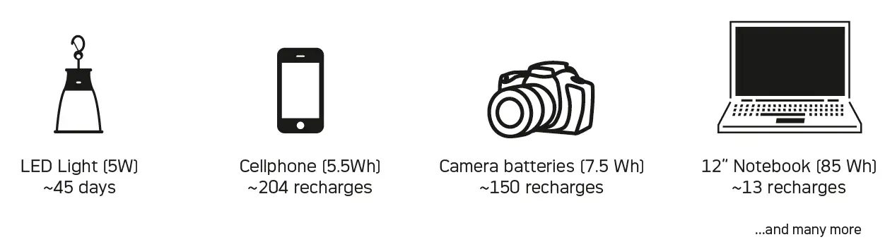 AGFAPHOTO-PPS-1200Pro-Portable-Power-Station-04