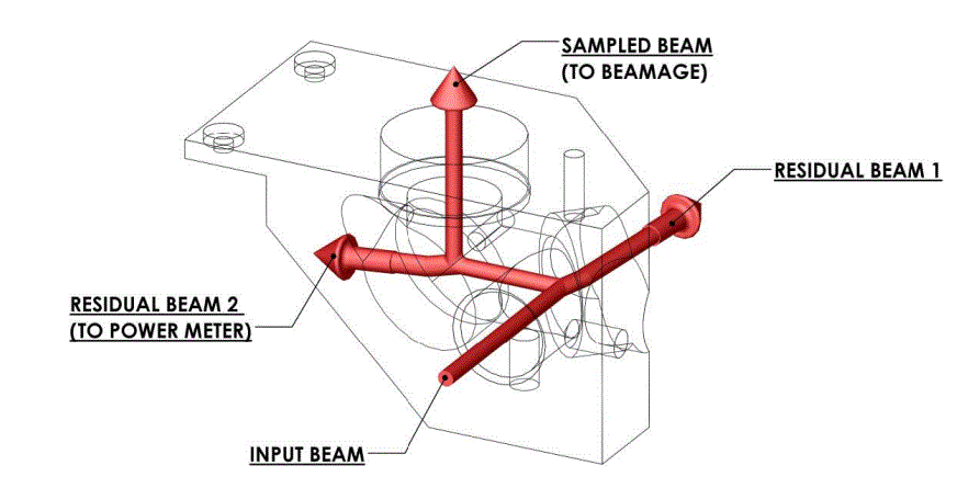 gentec-EO-BA-Series-Optical-Attenuators-PRODUCT-5