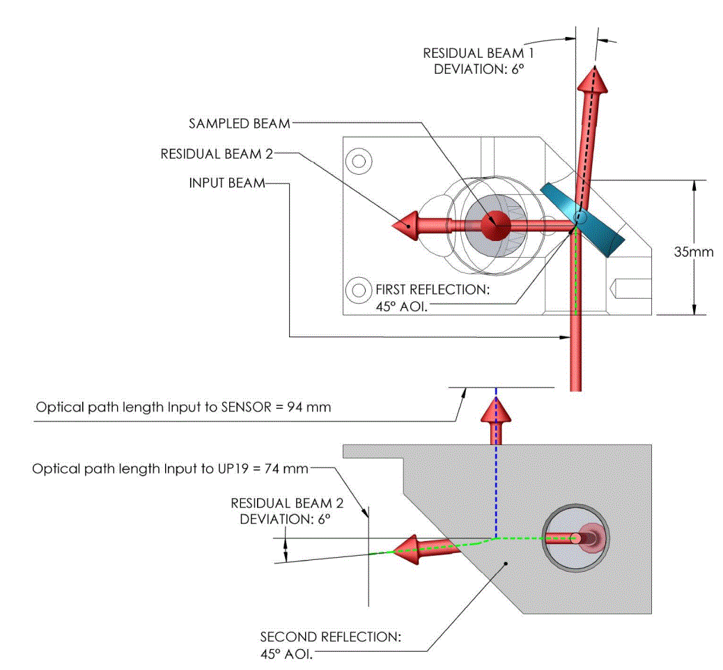 gentec-EO-BA-Series-Optical-Attenuators-PRODUCT-6