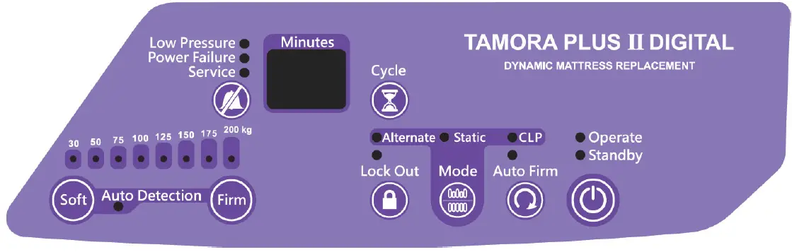 ultimate healthcare Tamora Plus II Digital 01