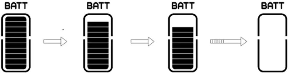 Battery capacity indication
