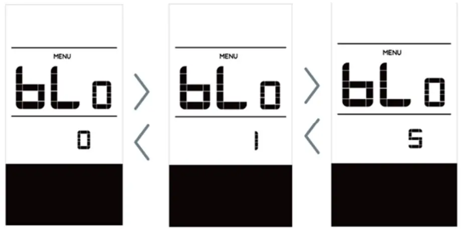 Set light sensitivity