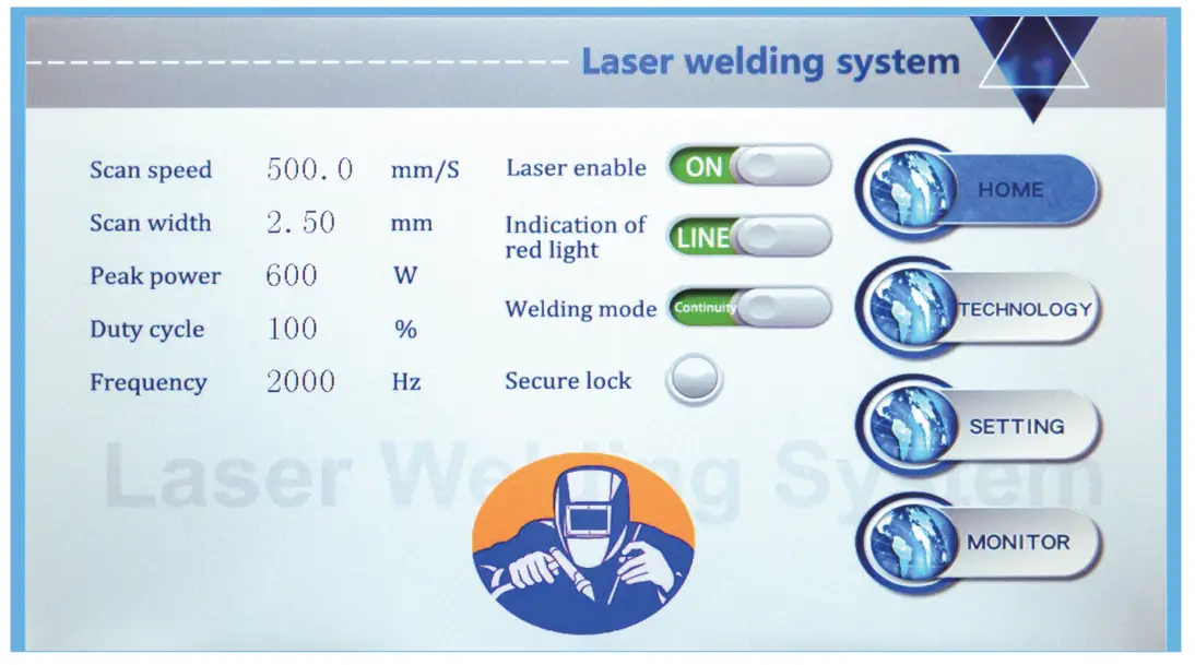 Main operation interface