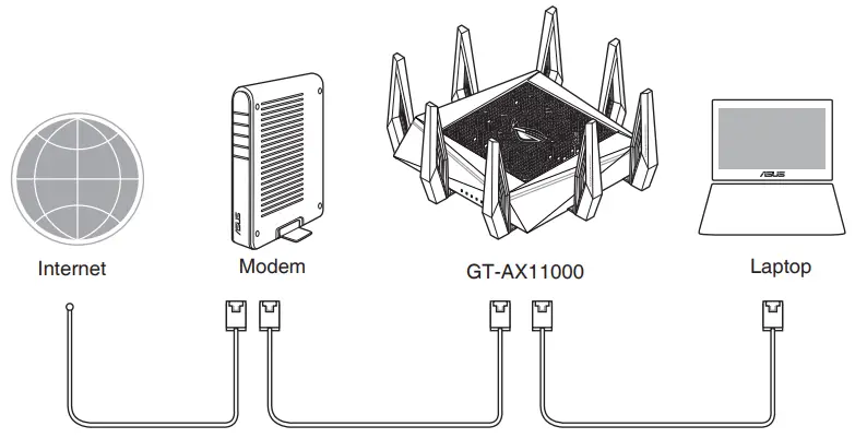ASUS-GT-AX11000-ROG-Rapture-Tri-band-Gaming-Router-fig-8