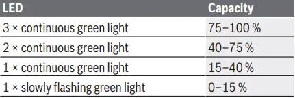 BOSCH-BOS06033E3000-EasySander-18V-8-Cordless-Multi-Sander-fig-10
