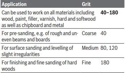 BOSCH-BOS06033E3000-EasySander-18V-8-Cordless-Multi-Sander-fig-11