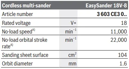 BOSCH-BOS06033E3000-EasySander-18V-8-Cordless-Multi-Sander-fig-8