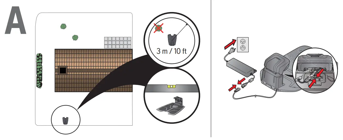 To start the product for the first time