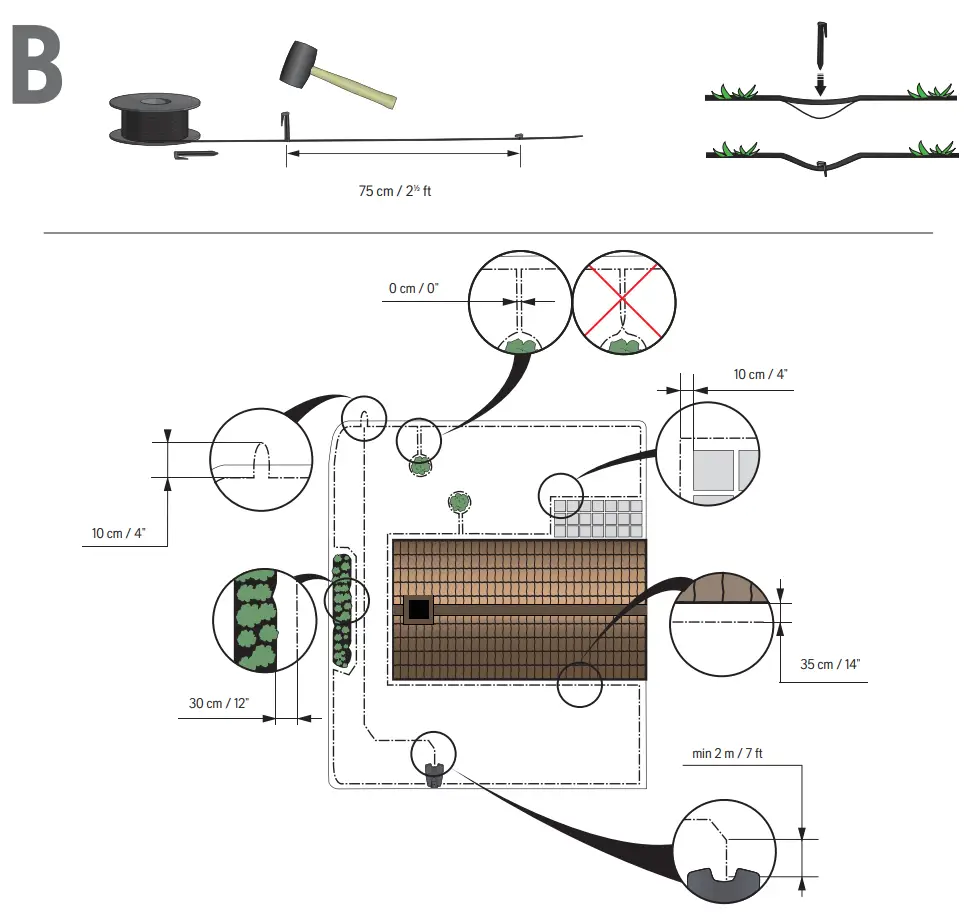 Placement of and connecting the charging station