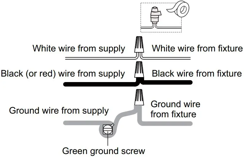 Installations Instructions