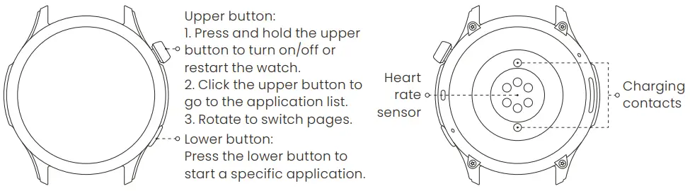 amazfit Cheetah Pro Smartwatch - About the Watch