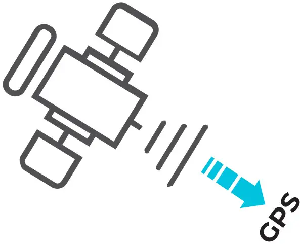 Zembro Essentials Comfort SOS Watch - Fix