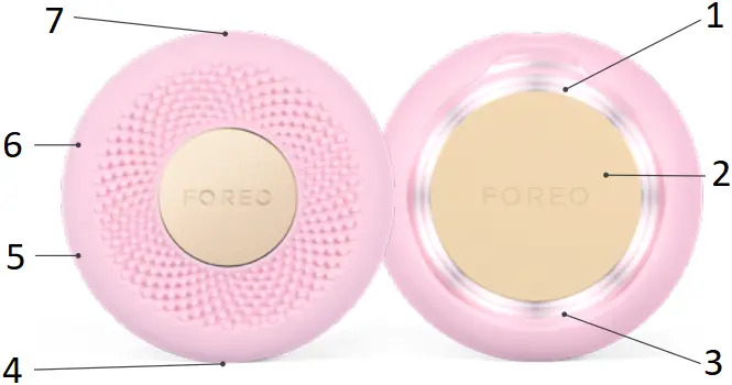 FOREO UFO 3 Deep Hydration Facial Device - a1