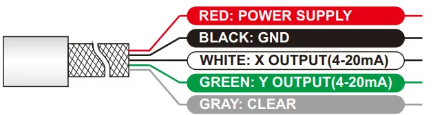 Rion-Technology-MCA418T-Current-Output-Type-Inclinometer-02