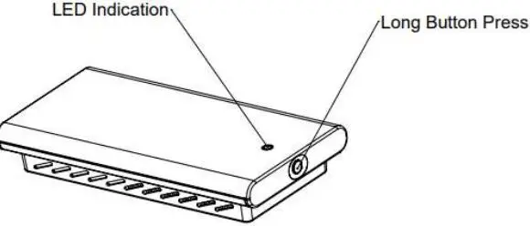 TT Electronics S-2CONNECT S2C-Pro1 Hub Connectivity-fig1