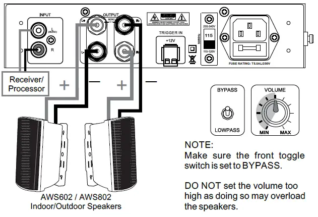 Earthquake Sound XJ-300ST Monoblock Class “J” Amplifier-FIG- (17)