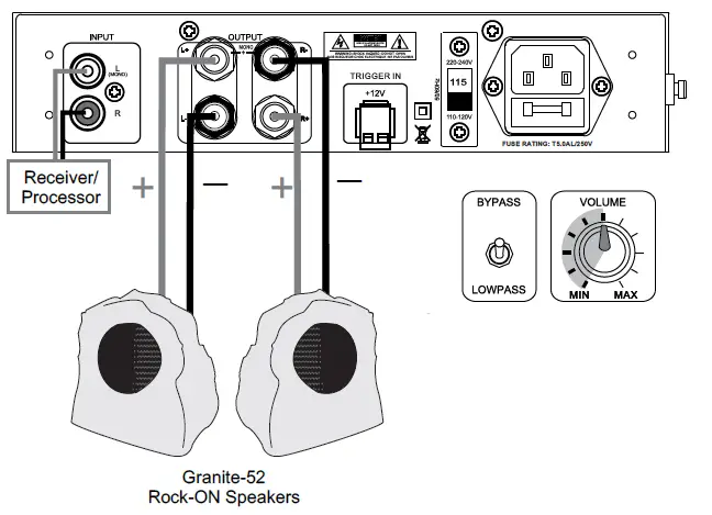 Earthquake Sound XJ-300ST Monoblock Class “J” Amplifier-FIG- (18)