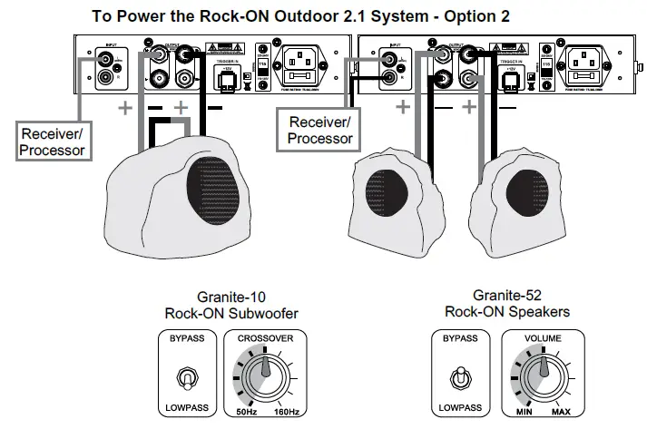 Earthquake Sound XJ-300ST Monoblock Class “J” Amplifier-FIG- (20)